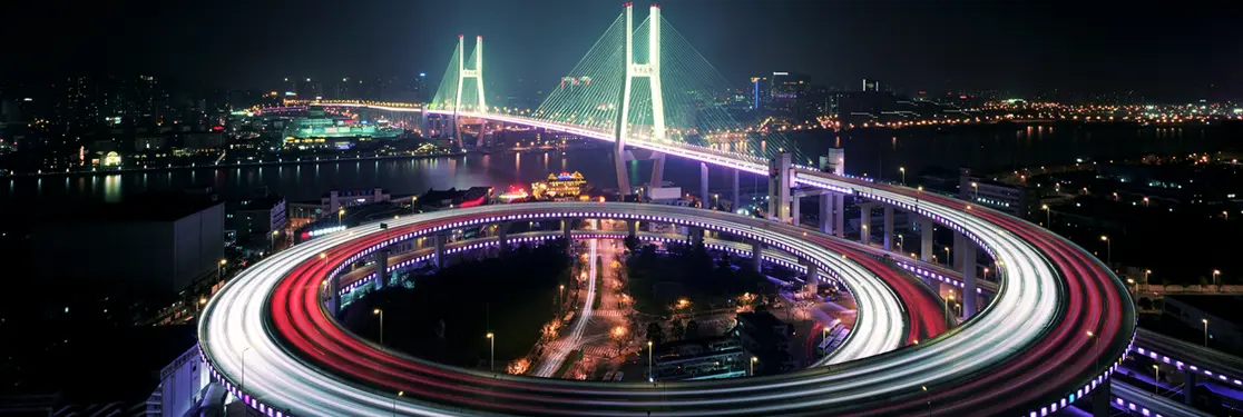 Where is China heading to?