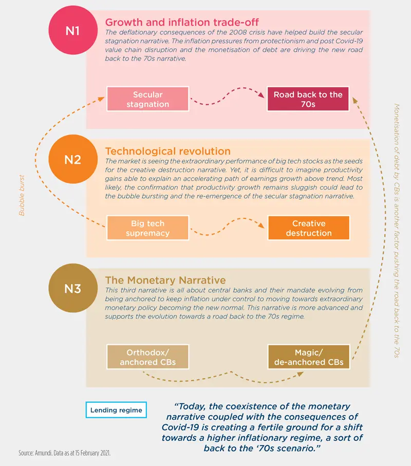 2021.03 - IP- Fundamental-Graphic-5