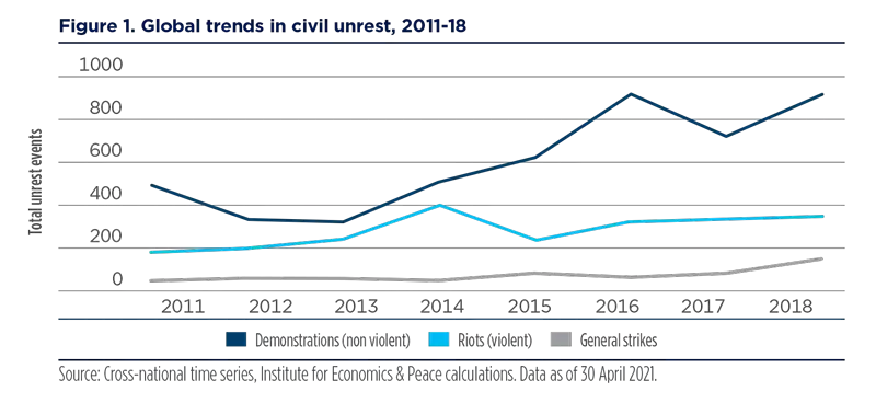 2021.06 - Blue Paper - US income inequality and inflation - Figure-1