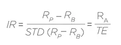 2021.11-Active-vs-Passive-fig2