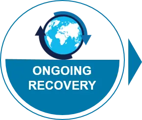 Ongoing Recovery