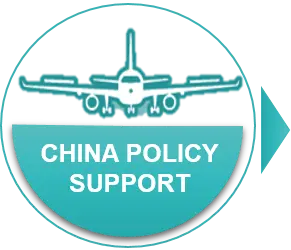 China Policy Support