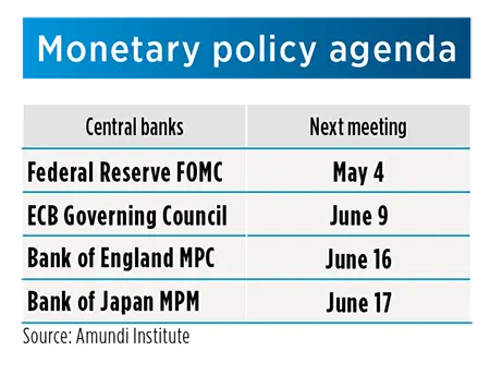 Monetary policy agenda