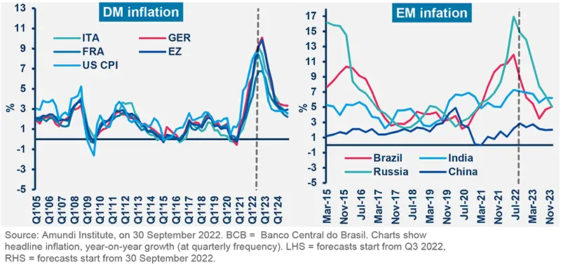 DM inflation