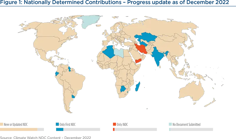 Nationally Determined Contribuions - Progress update as of December 2022