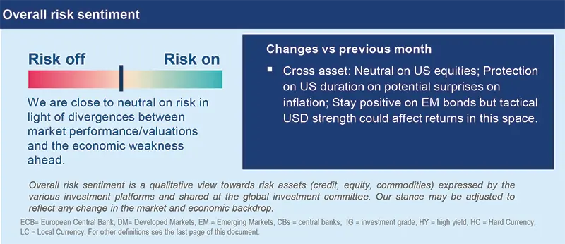 Overall risk sentiment