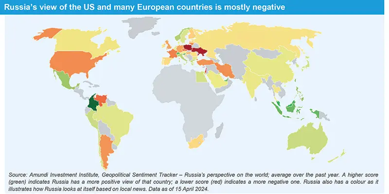 Russia’s view of the US and many European countries is mostly negative