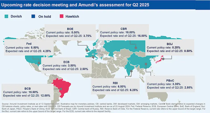 Upcoming rate decision meeting and Amundi’s assessment for Q2 2025