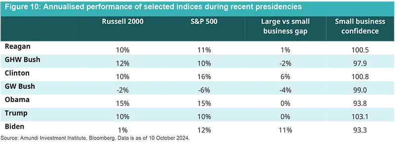 us-election-paper-fig12.0