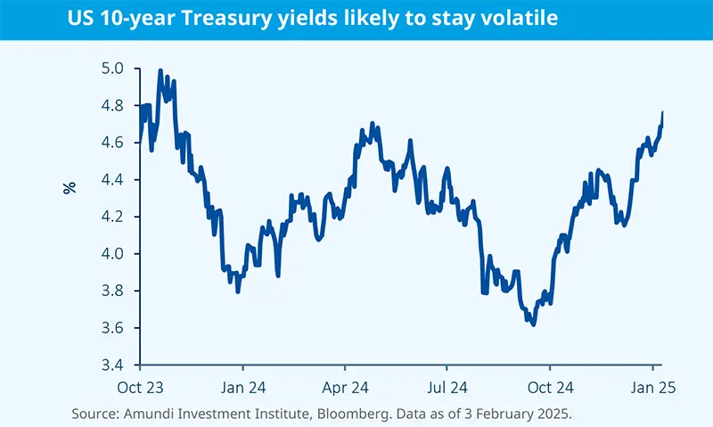 US 10-year Treasury yields likely to stay volatile