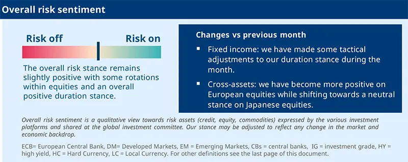 Overall risk sentiment