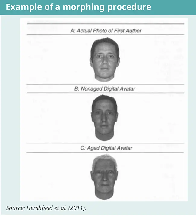 Example of a morphing procedure