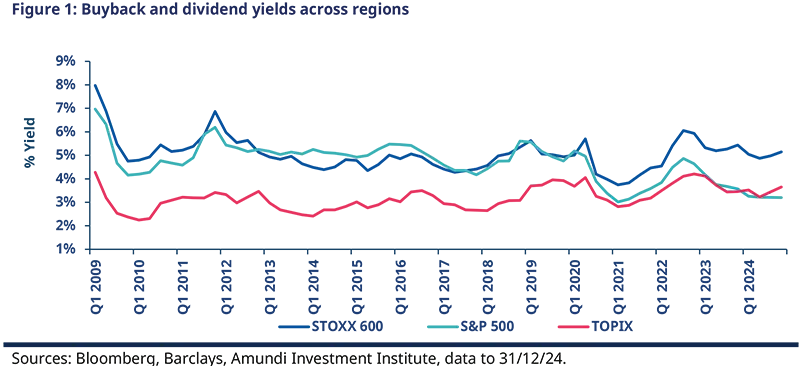 RC---2025.06.23----Shining-a-light-on-share-remuneration---fig1.png