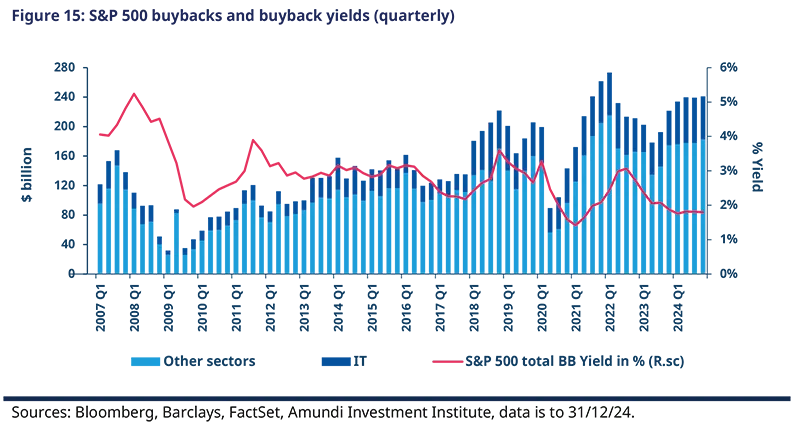 RC---2025.06.23----Shining-a-light-on-share-remuneration---fig10.png