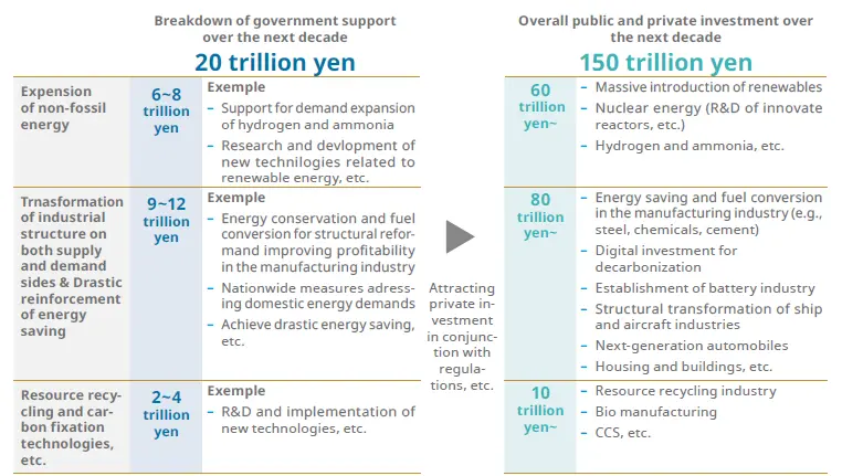 RC---2025-07-29---Responsible Investment Pulse