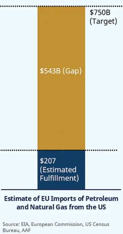 Multipolar-world-in-action - Fig1