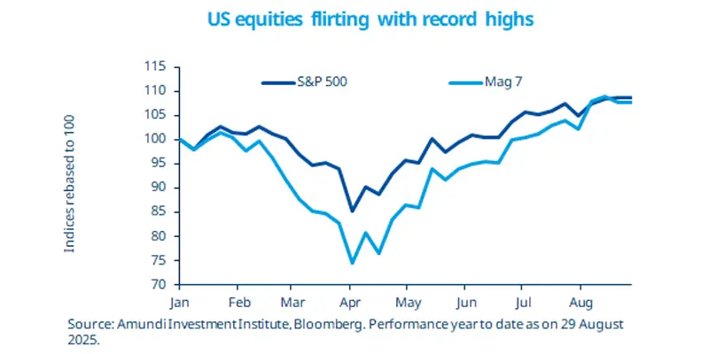 US equities flirting with record highs