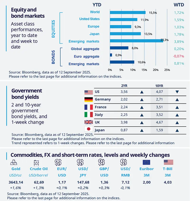 ECB treads cautiously