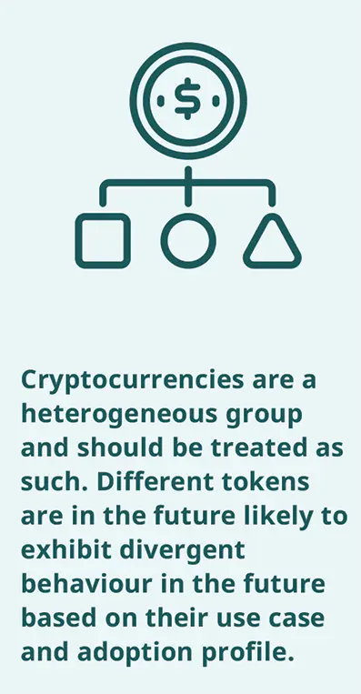 Cryptocurrencies break into the mainstream