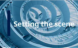 2026 Outlook Setting the scene