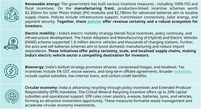 Climate transition: regulatory developments