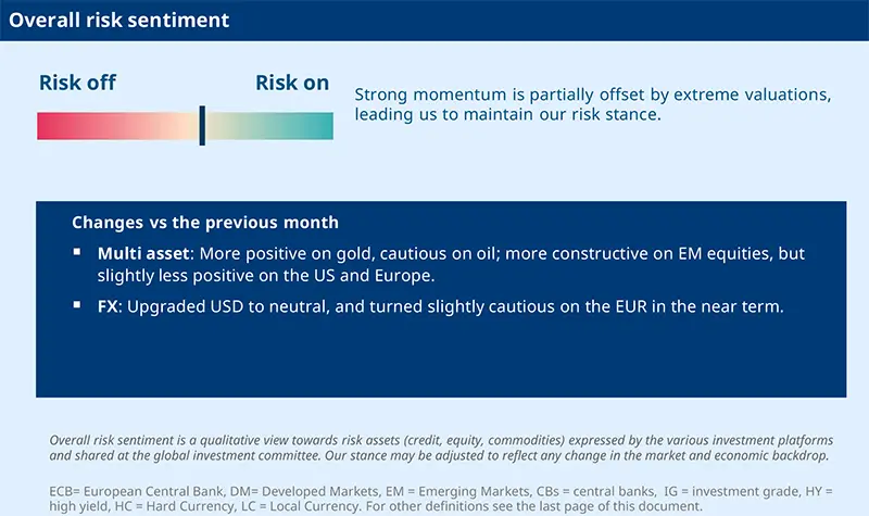 Overall risk sentiment