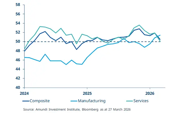 Conflict affecting  sentiment_homepage
