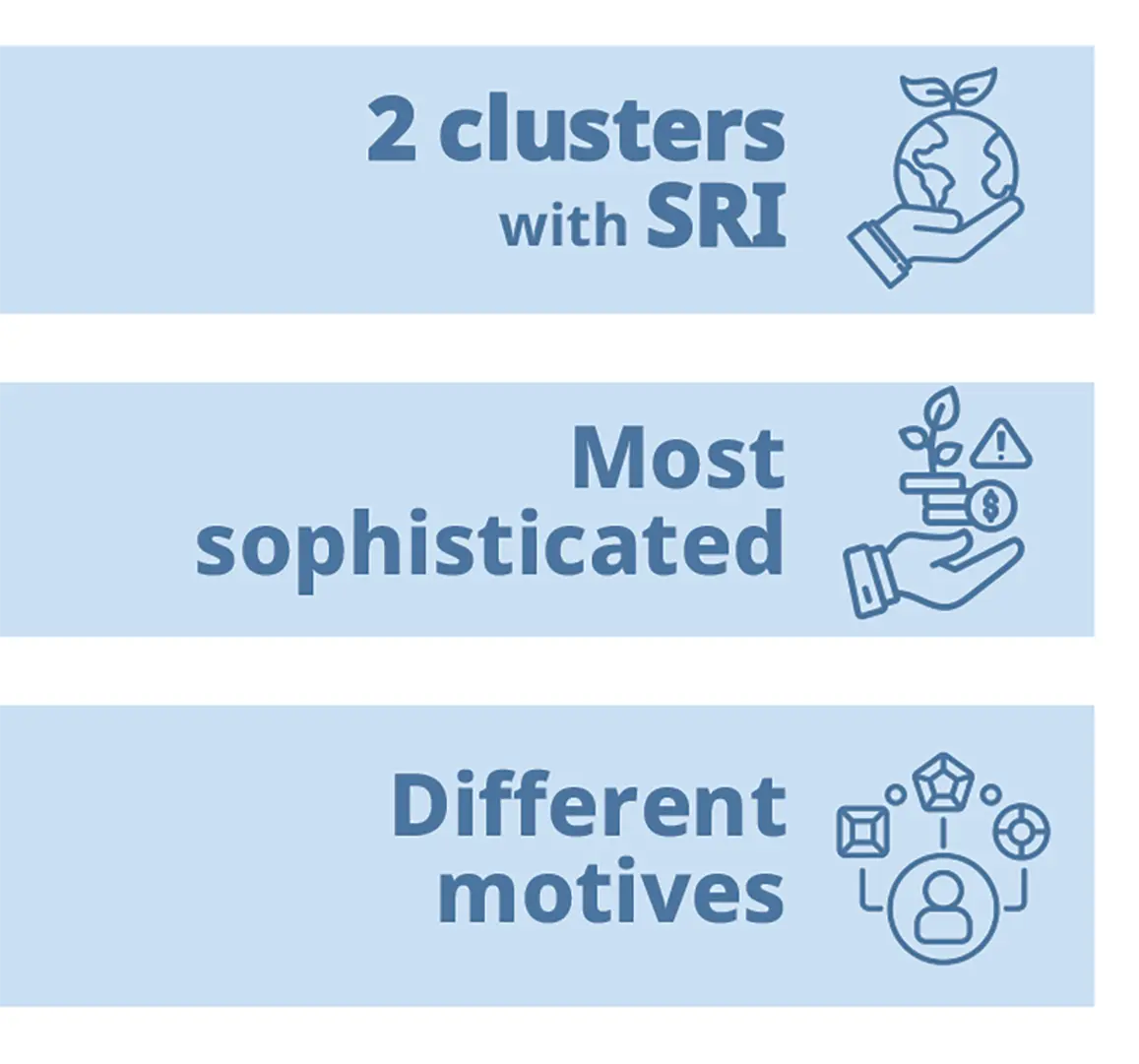 2 clusters with SRI