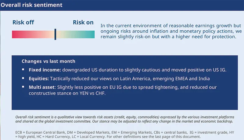 	Risk sentiment dashboard with a risk-off to risk-on gauge and a note that Amundi remains slightly risk-on amid solid earnings growth, but with inflation and policy risks. A second panel lists monthly changes in fixed income, equities and multi-asset views.