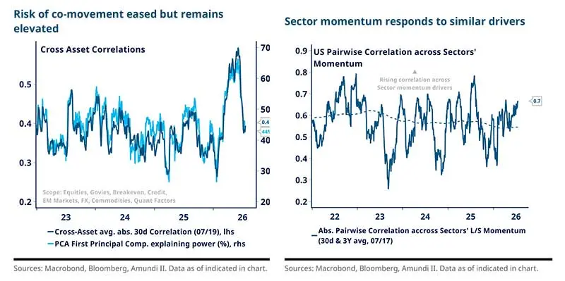 2026.07-Hedge-Funds-Brief-Outlook-H2-2026-fg8jpg.jpg