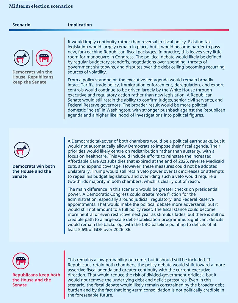 2026.10-Cross-Asset-Fig8.png